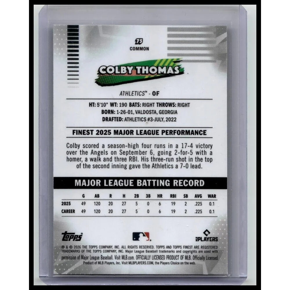2026 Finest Colby Thomas Geometric Refractors RC
